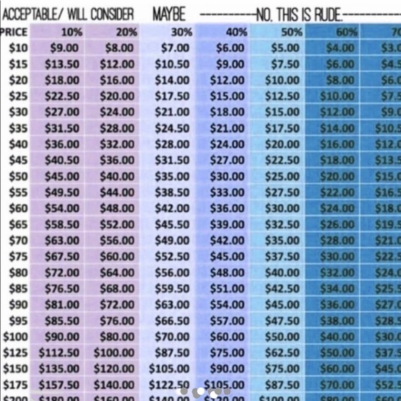 Meet the seller - Picture 5 of 5